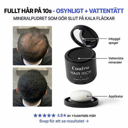 Confeo för män – Ingen märker skillnaden